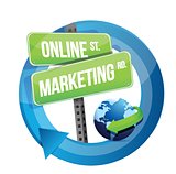 online marketing road sign and globe