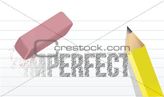 converting imperfect to perfect concept