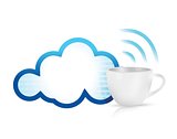 cloud computing coffee mug concept illustration