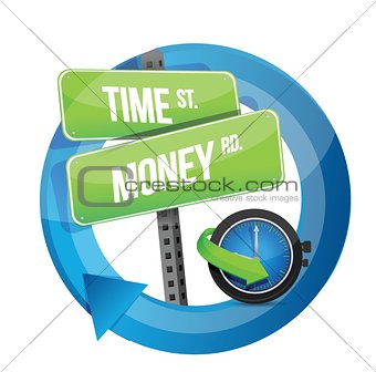time work road sign illustration design