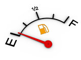 level meter of fuel