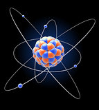 Model of atom