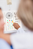Eye test board being pointed at by a doctor in a hospital