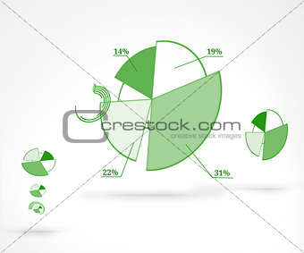 Percentages graphical representation