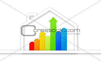 Graphical presentation of energy efficient house
