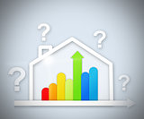 Question marks above energy efficient house graphic