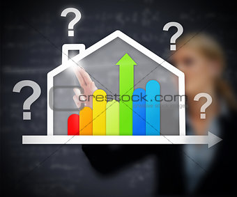 Businesswoman working with energy efficient house graphic with question marks