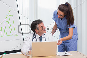 Doctor and nurse discussing something on the laptop