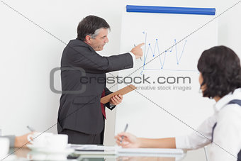 Businessman explaining graph