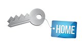 Keys to Home Concept Illustration