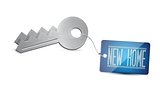 Keys to your new Home Concept