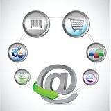 at E-Commerce and Online Shopping Concept