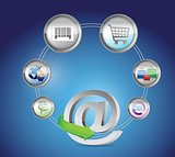 at E-Commerce and Online Shopping Concept