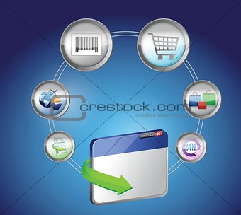 browser E-Commerce and Online Shopping Concept