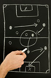 Top view of a man drawing a football game strategy