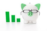 Piggy bank wearing glasses with green graph model