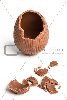 Broken chocolate easter egg