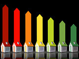 Seven 3d homes representing energy efficiency
