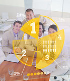 Overview of colleagues using yellow pie chart interface