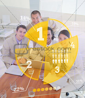 Overview of colleagues using yellow pie chart interface