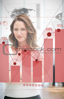 Confident blonde businesswoman using red chart interface