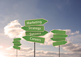 Signposts with marketing terms
