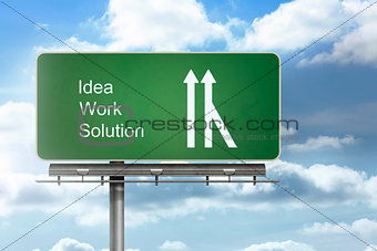 Signpost showing the direction of idea work and solution