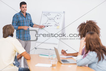 Creative team listening to man giving a presentation