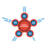 Modern Vector Project Management Graph