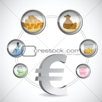 euro symbol and monetary icons cycle