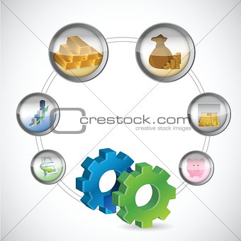 gears symbol and monetary icons cycle