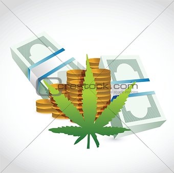 Piles of money currency and marijuana leaf.
