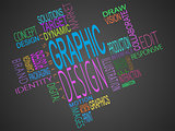 Montage of graphic design terms together