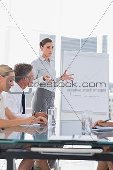 Businesswoman gesturing in front of a growing chart on a whiteboard