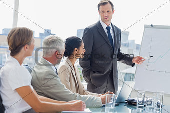 Businessman pointing at whiteboard during a meeting
