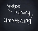 Plan written in german