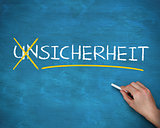 Hand crossing out german word unsicherheit