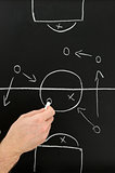 Football coach hand drawing strategy plan on chalkboard 