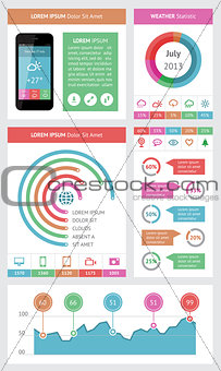 Ui, infographics and web elements including flat design