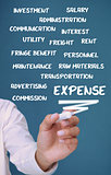 Businessman writing expense terms with a marker