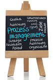 Process management written on blackboard in german