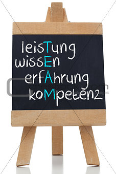 Team spelled in german written on blackboard
