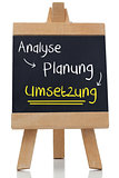 Implementation written on blackboard in german