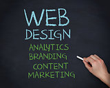 Hand holding a chalk and writing web design terms