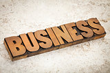 business word in wood type