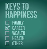 career. keys to happiness illustration