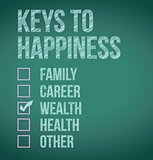 wealth. keys to happiness illustration design