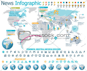 Elements for the news infographic with map