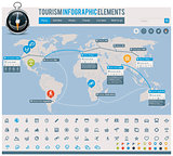Tourism infographic elements