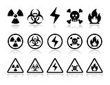 Danger, attention icons set